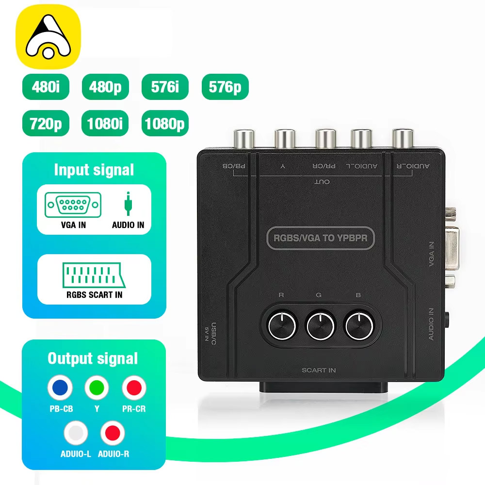 Retro Gaming Handheld - Convertisseur de composants RGBS VGA en