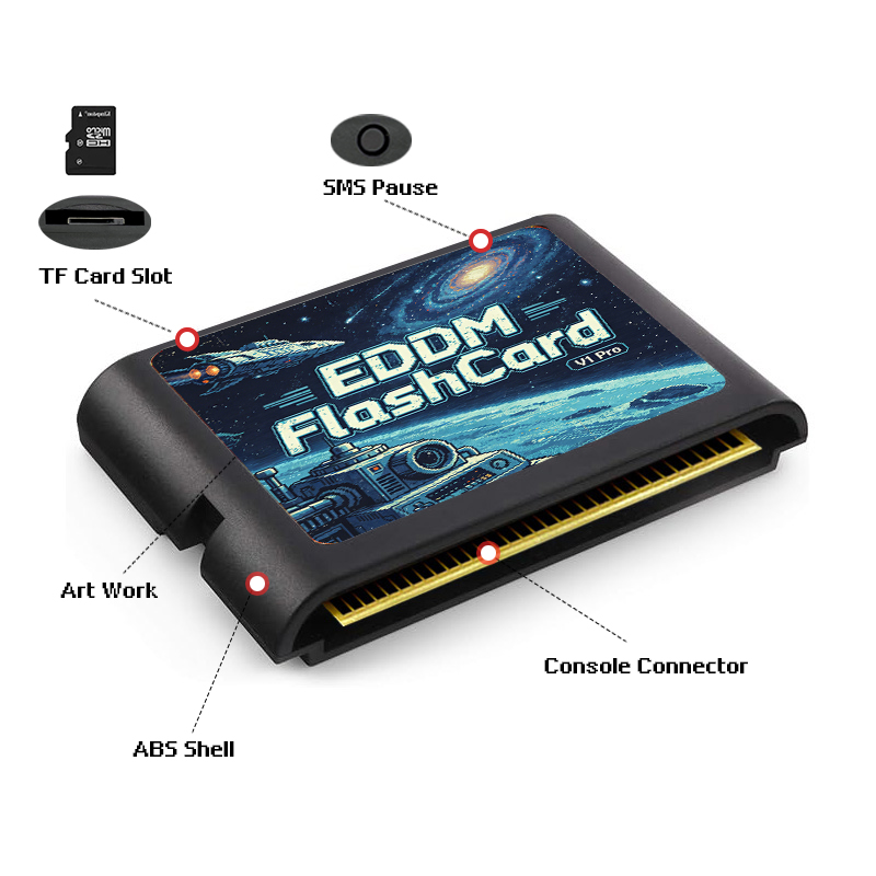 Cartouche de jeu EDMD 3000 en  - Retro Gaming Kit avis et prix