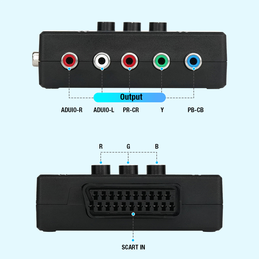 Convertisseur de composants RG - Retro Gaming Handheld avis et prix